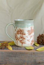Load image into Gallery viewer, #27 Vintage Scene Transfer Mug